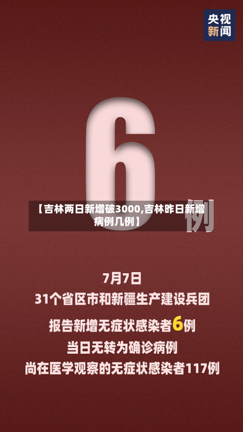【吉林两日新增破3000,吉林昨日新增病例几例】