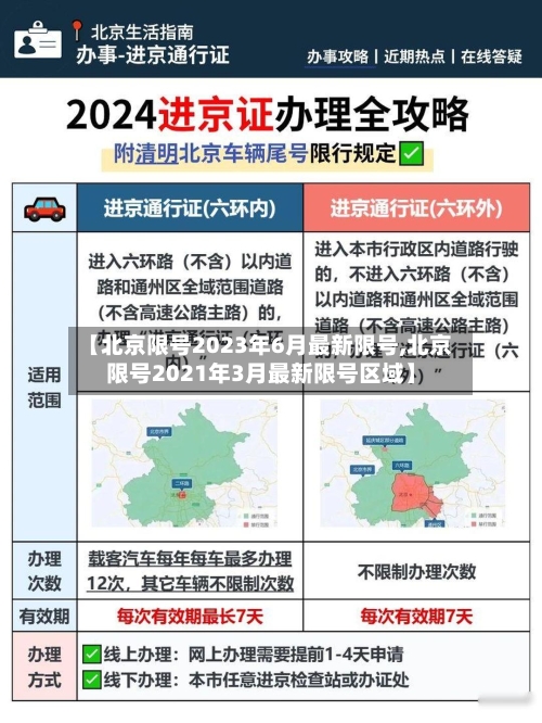 【北京限号2023年6月最新限号,北京限号2021年3月最新限号区域】-第2张图片