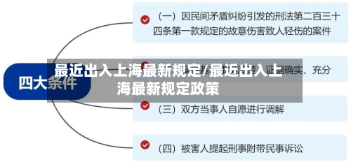 最近出入上海最新规定/最近出入上海最新规定政策