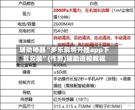 辅助神器“多乐麻将开挂app下载安装”(作弊)辅助透视教程-第2张图片