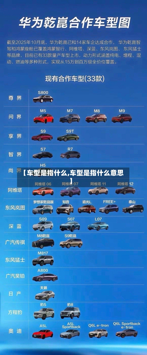 【车型是指什么,车型是指什么意思】