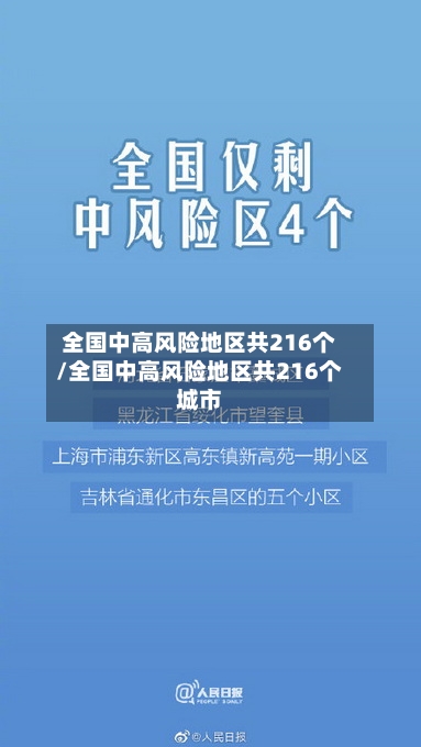 全国中高风险地区共216个/全国中高风险地区共216个城市