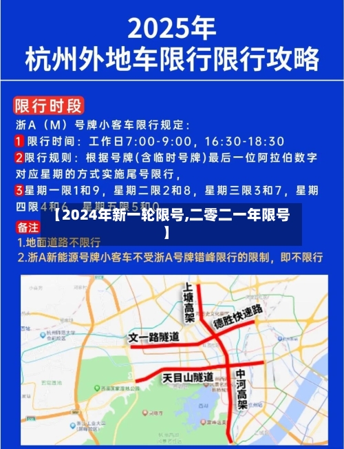 【2024年新一轮限号,二零二一年限号】-第2张图片