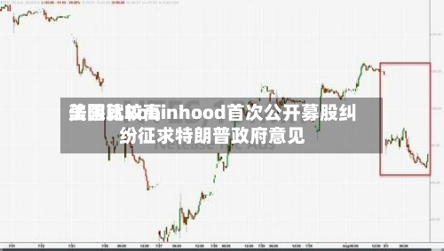 美国比较高法院就Robinhood首次公开募股纠纷征求特朗普政府意见