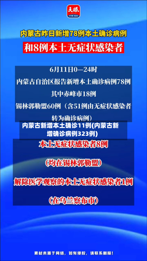 内蒙古新增本土确诊11例(内蒙古新增确诊病例323例)