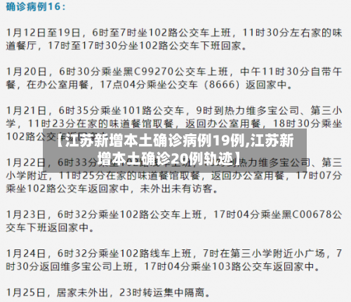 【江苏新增本土确诊病例19例,江苏新增本土确诊20例轨迹】