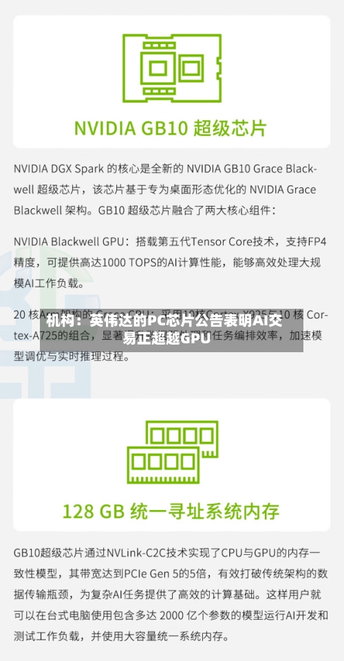 机构：英伟达的PC芯片公告表明AI交易正超越GPU