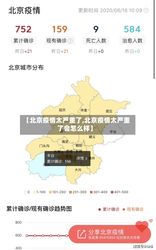 【北京疫情太严重了,北京疫情太严重了会怎么样】-第2张图片
