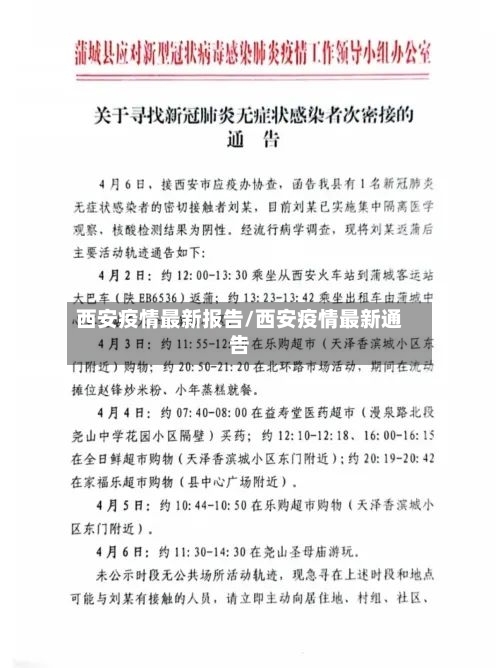 西安疫情最新报告/西安疫情最新通告-第2张图片