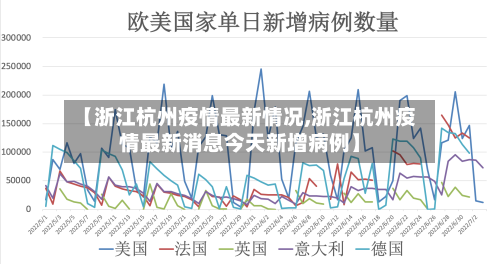 【浙江杭州疫情最新情况,浙江杭州疫情最新消息今天新增病例】