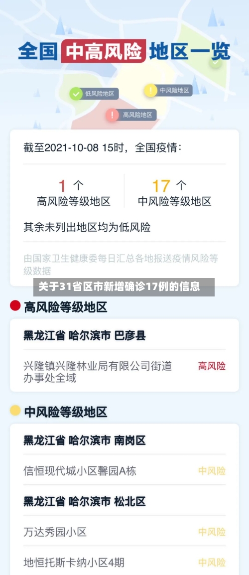 关于31省区市新增确诊17例的信息-第3张图片