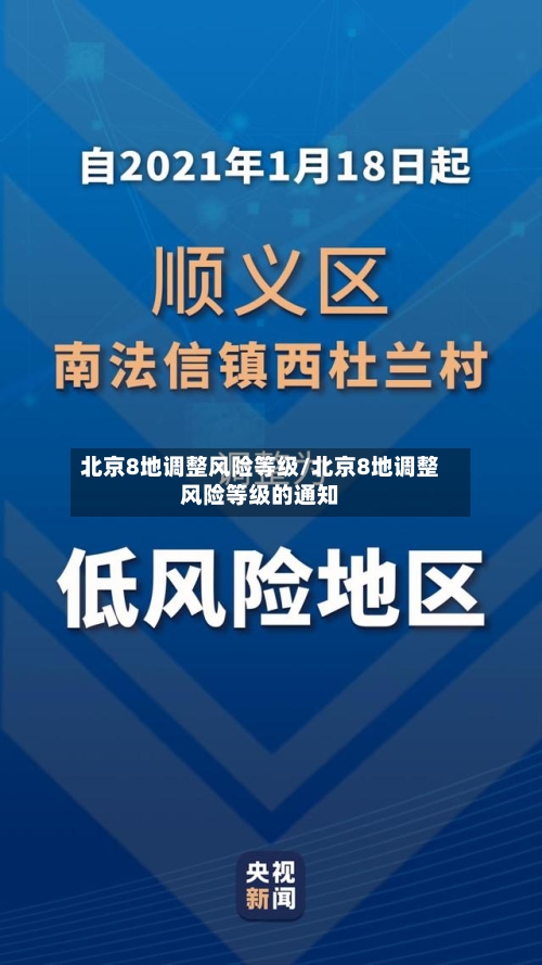 北京8地调整风险等级/北京8地调整风险等级的通知