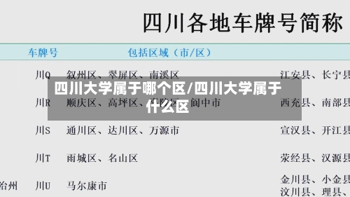 四川大学属于哪个区/四川大学属于什么区