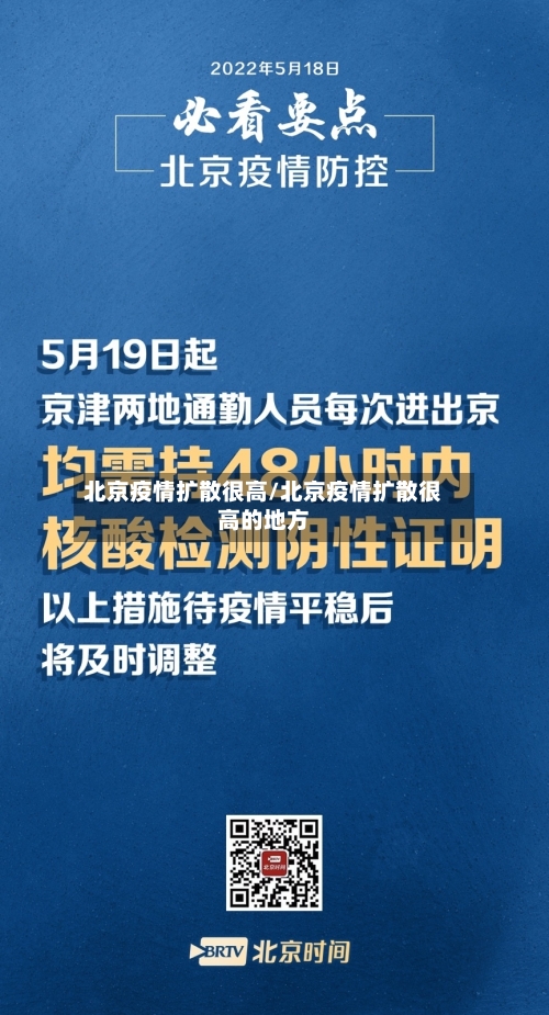 北京疫情扩散很高/北京疫情扩散很高的地方-第3张图片