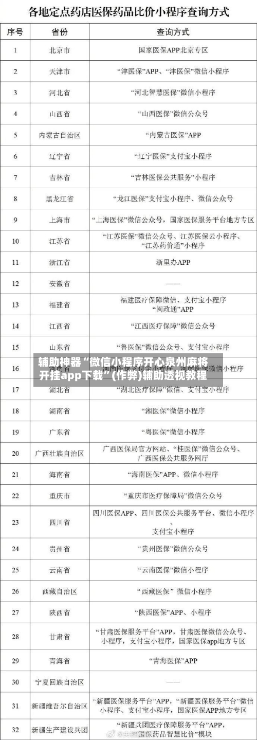 辅助神器“微信小程序开心泉州麻将开挂app下载”(作弊)辅助透视教程-第3张图片
