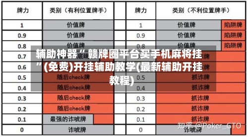 辅助神器“ 赣牌圈平台买手机麻将挂”(免费)开挂辅助教学(最新辅助开挂教程)-第3张图片