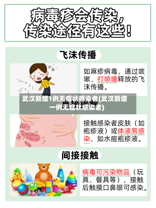 武汉新增1例无症状感染者(武汉新增一例无症状感染者)-第2张图片