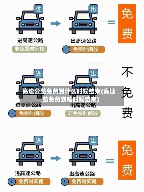 高速公路免费到什么时候结束(高速路免费到啥时候结束)