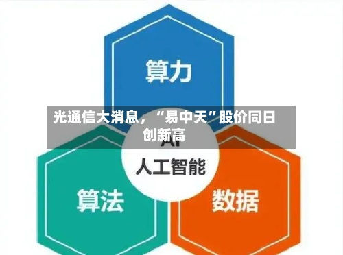 光通信大消息，“易中天”股价同日创新高