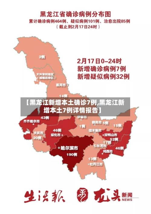 【黑龙江新增本土确诊7例,黑龙江新增本土7例详情报告】