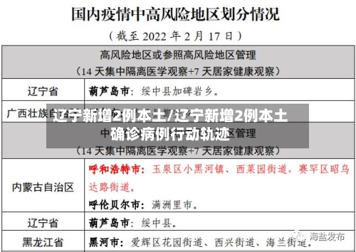 辽宁新增2例本土/辽宁新增2例本土确诊病例行动轨迹