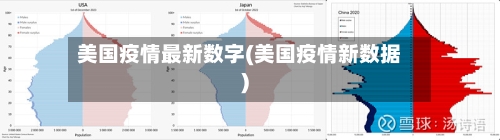 美国疫情最新数字(美国疫情新数据)-第3张图片
