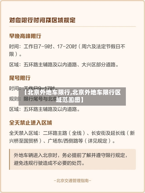【北京外地车限行,北京外地车限行区域范围图】