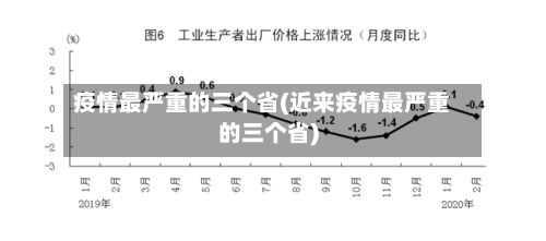 疫情最严重的三个省(近来疫情最严重的三个省)-第2张图片