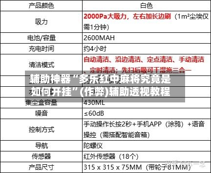辅助神器“多乐红中麻将究竟是如何开挂”(作弊)辅助透视教程