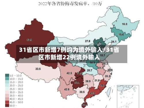 31省区市新增7例均为境外输入/31省区市新增22例境外输入