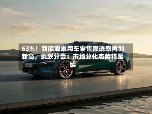 63%！新能源乘用车零售渗透率再创新高	，乘联分会：市场分化态势将延续-第2张图片
