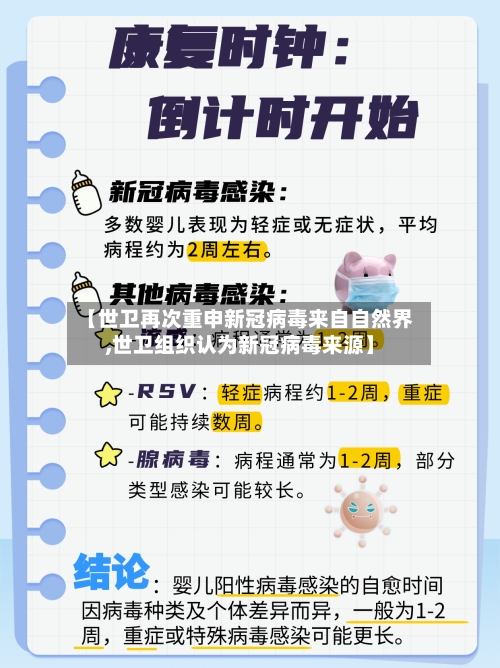 【世卫再次重申新冠病毒来自自然界,世卫组织认为新冠病毒来源】