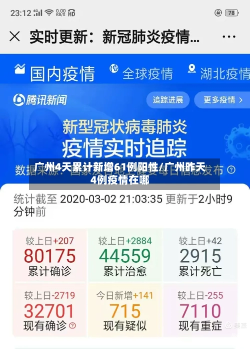 广州4天累计新增61例阳性/广州昨天4例疫情在哪-第2张图片