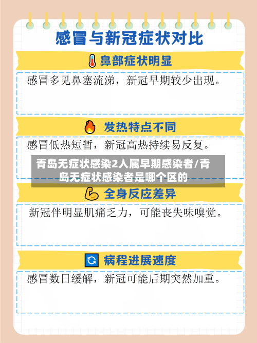 青岛无症状感染2人属早期感染者/青岛无症状感染者是哪个区的-第3张图片