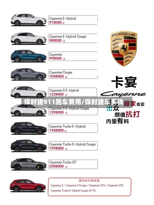 保时捷911跑车费用/保时捷车多钱-第2张图片