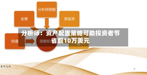 分析师:资产配置策略可助投资者节省超10万美元-第3张图片