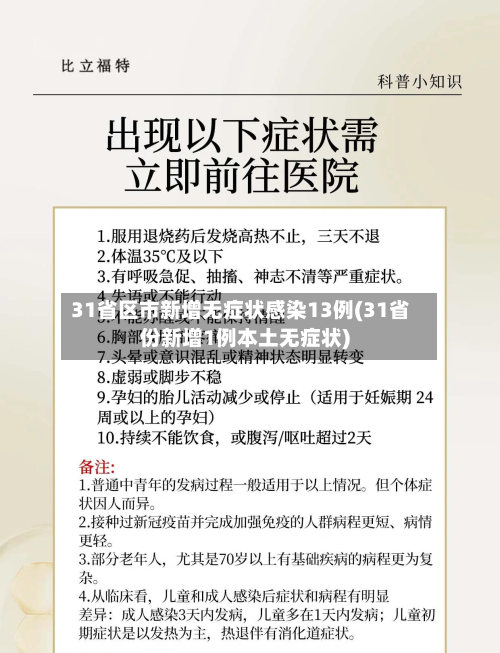 31省区市新增无症状感染13例(31省份新增1例本土无症状)