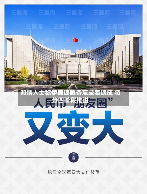 知情人士称伊美谅解备忘录若谈成 将分四阶段推进