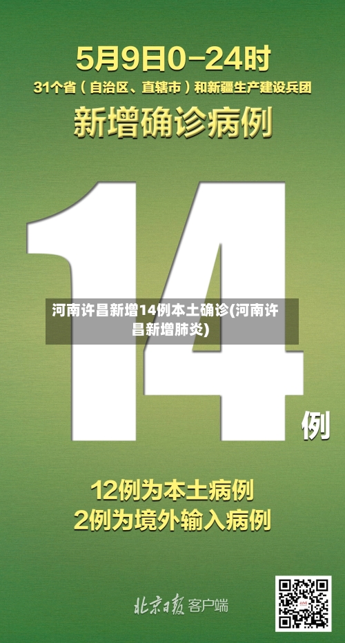 河南许昌新增14例本土确诊(河南许昌新增肺炎)-第2张图片