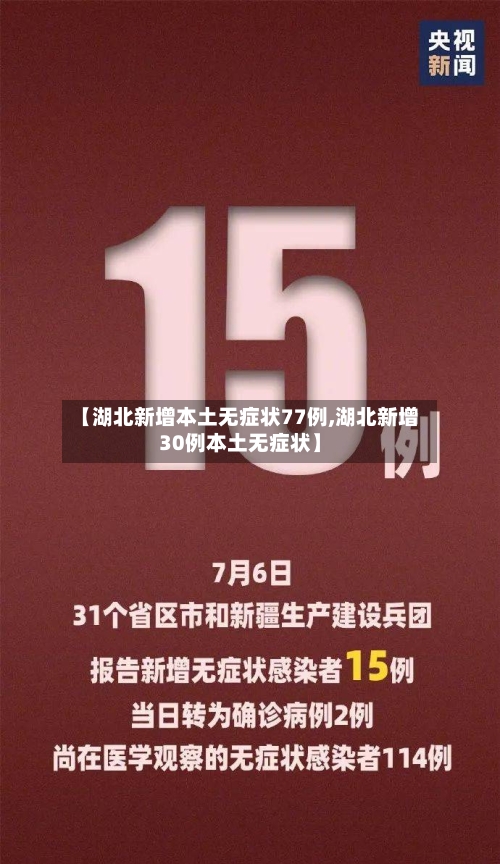 【湖北新增本土无症状77例,湖北新增30例本土无症状】