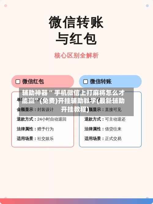 辅助神器“ 手机微信上打麻将怎么才能赢”(免费)开挂辅助教学(最新辅助开挂教程)