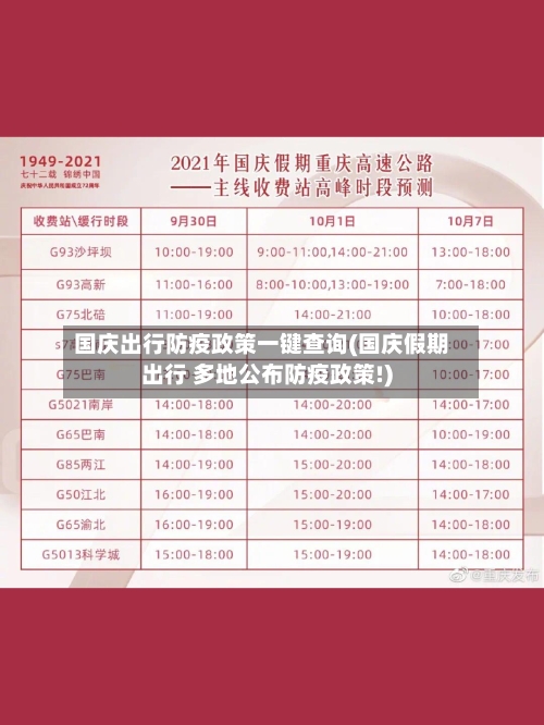 国庆出行防疫政策一键查询(国庆假期出行 多地公布防疫政策!)-第2张图片
