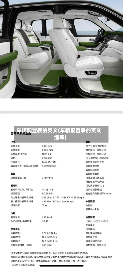 车辆配置表的英文(车辆配置表的英文缩写)
