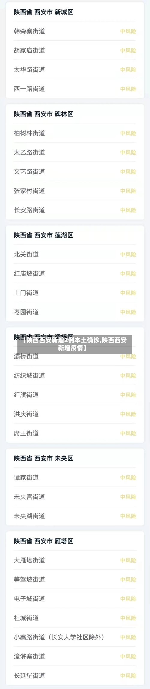 【陕西西安新增2例本土确诊,陕西西安新增疫情】