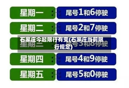 石家庄今起限行有变(石家庄当前限行规定)-第2张图片