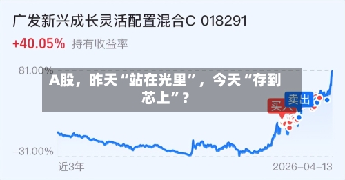 A股	，昨天“站在光里”，今天“存到芯上	”？-第2张图片