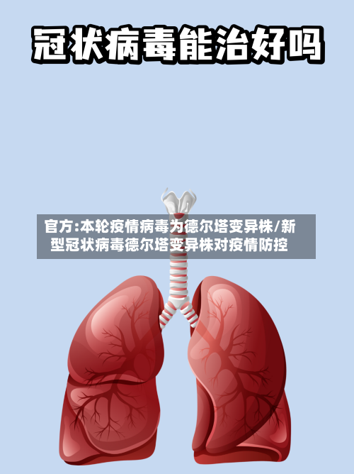 官方:本轮疫情病毒为德尔塔变异株/新型冠状病毒德尔塔变异株对疫情防控