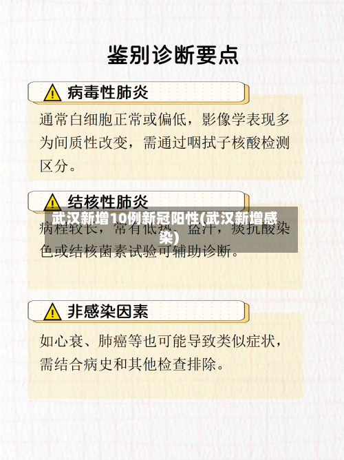 武汉新增10例新冠阳性(武汉新增感染)-第2张图片