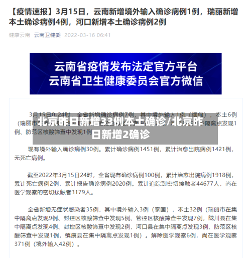 北京昨日新增33例本土确诊/北京昨日新增2确诊-第3张图片