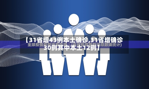 【31省增43例本土确诊,31省增确诊30例其中本土12例】